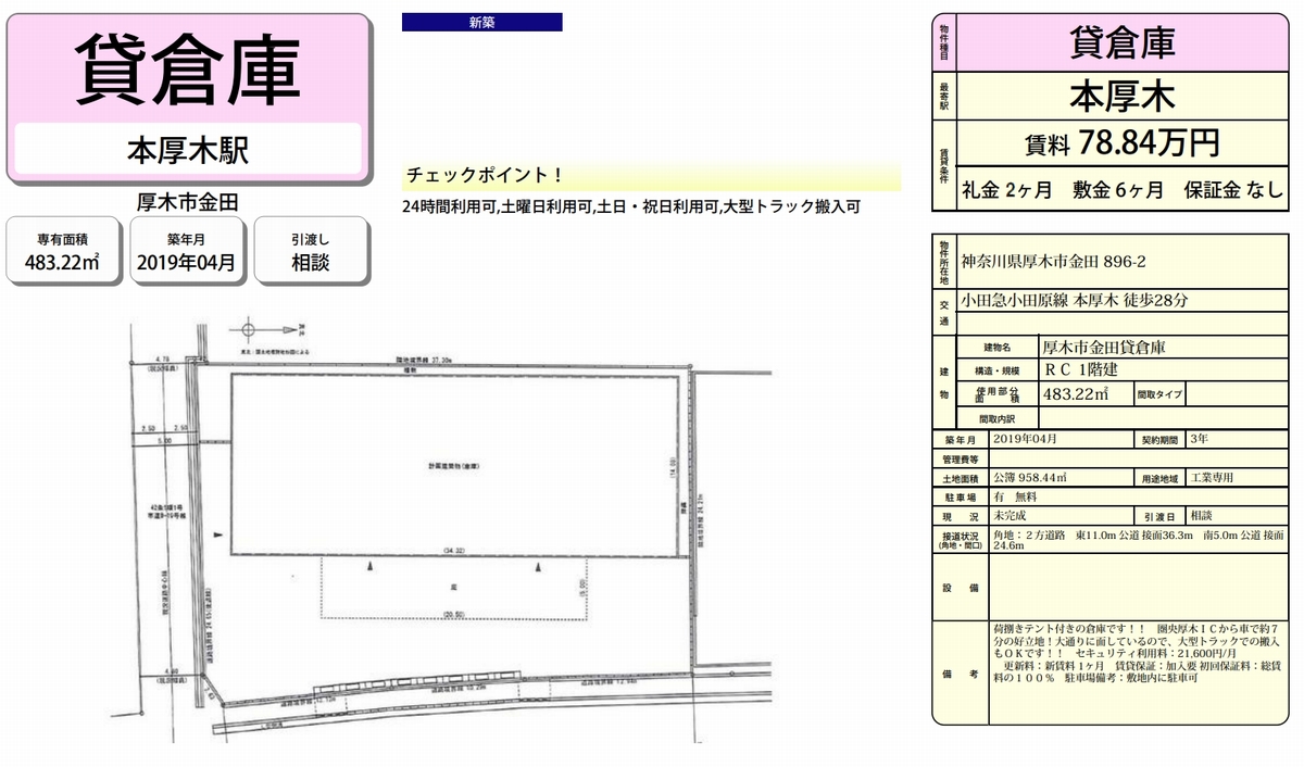 神奈川県厚木市金田6 2 本厚木駅 金田貸倉庫の貸し倉庫 貸し工場 詳細ページ 神奈川貸倉庫 Com 3635